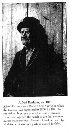 Digital Photo